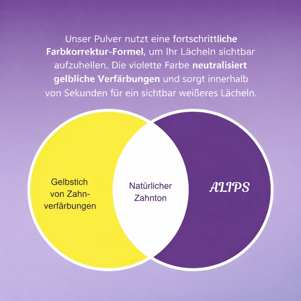 ALIPS® PAP+ Zahnaufheller